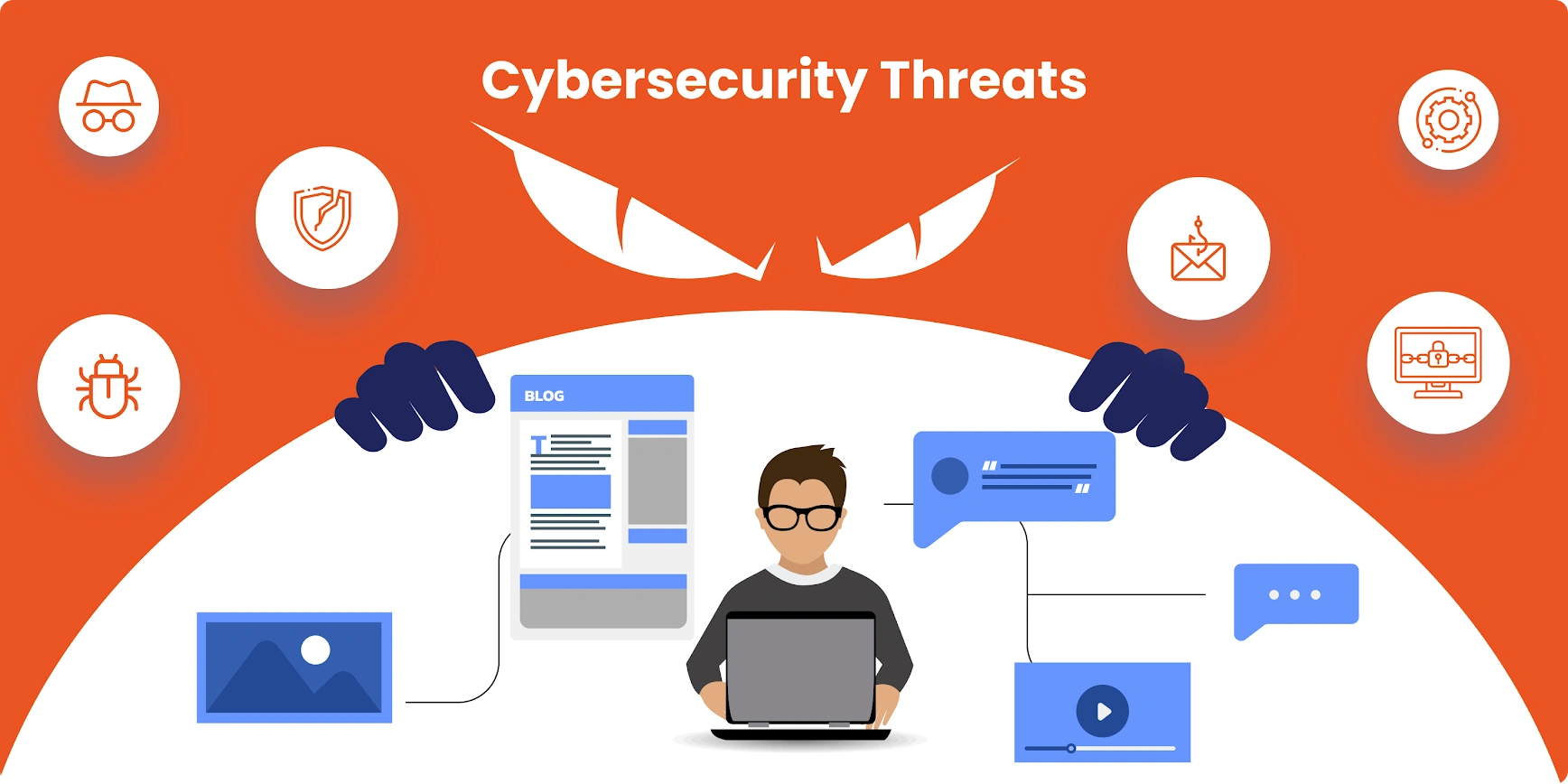 cybersecurity threats